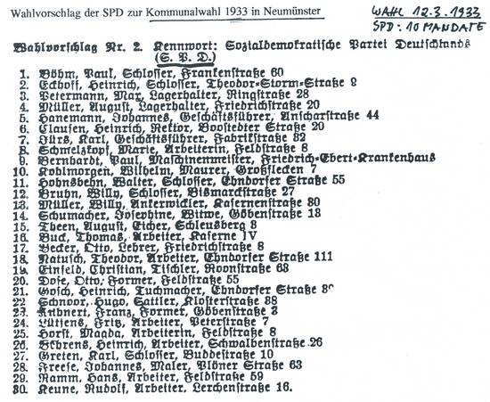Kommunalwahl 12.03.1933: Marie Schmelzkopf ist Nr. 8 der Wahlvorschlagsliste. 