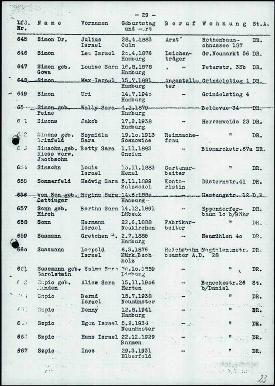 Deportationsliste (Auszug); Transport nach Riga 06.12.1941